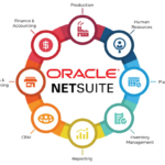 Oracle NetSuite ERP